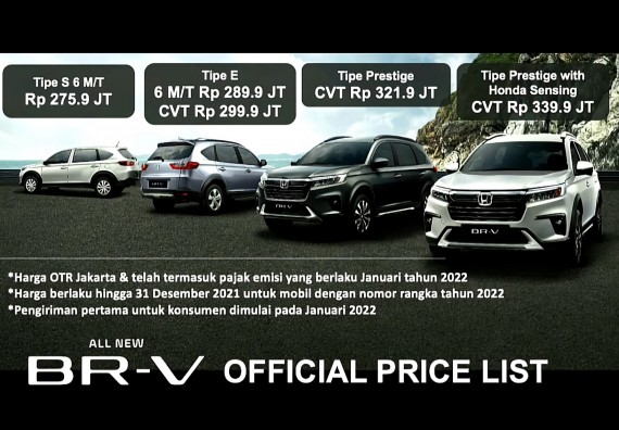 HARGA RESMI ALL NEW BRV